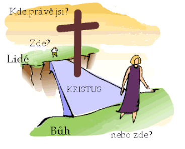 Přijetí Ježíše